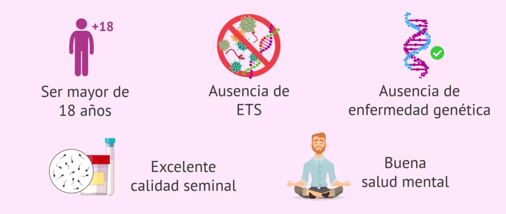 requisitos para donar esperma
